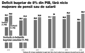 Dovada vechimii în muncă, a timpului util la pensie pentru agricultori şi a duratei de asigurare, realizate până la data de 1 aprilie 2001 se face cu carnetul de muncă, carnetul de asigurări sociale sau cu alte acte prevăzute de lege, în original, se arată în proiectul noii legi a pensiilor. Temerea ComunitÄƒÅ£ii De Afaceri Majorarea Pensiilor Cu 40 Va Ingropa FinanÅ£ele Publice Va Deteriora Grav Cursul De Schimb Va Reaprinde InflaÅ£ia Si Va Obliga La Cresterea Taxelor DupÄƒ Alegeri