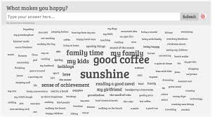 It's fun playing with word cloud art, experimenting with plenty of options and seeing the results after each visualization! Answergarden Plant A Question Grow Answers Generate A Live Word Cloud With Your Audience