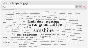 Create word art with free word cloud generators like monkeylearn wordcloud, wordart, wordclouds.com, wordle, and more. Answergarden Plant A Question Grow Answers Generate A Live Word Cloud With Your Audience