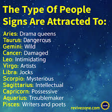 This is most relevant to cancer venus and mars, though cancer suns may identify with some traits. Zodiac Signs Attracted To Aries Taurus Gemini Cancer Leo Virgo Libra Scorpio Sagittariu Zodiac Signs Gemini Zodiac Signs Sagittarius Zodiac Star Signs