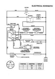 Wiring diagram for kohler engine fresh kohler engine wiring diagram. Kohler 15 5 Hp Wiring Diagram Kohler Command Cv15 Manuals