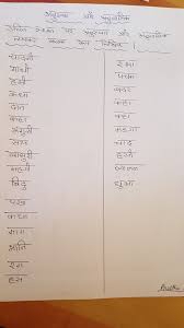 Anuswar N Anunaasik Hindi Grammar Worksheet Hindi Worksheets Grammar Worksheets 2nd Grade Worksheets