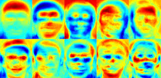 It can detect and identify people. Opencv Face Recognition With Opencv