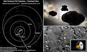 Final Preparations For Historic Flyby Of Farthest Object Ever Visited Historical Nasa New Horizons Explore