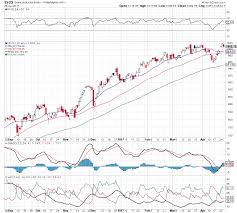 nexttrade april 2017