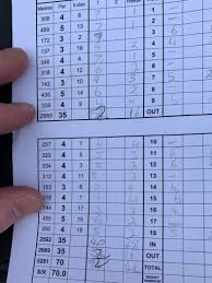 Check spelling or type a new query. Achieved My Best Score Today 92 Strokes And 44 Stableford Points Golf