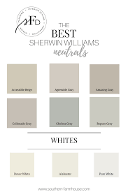 Favorite Neutral Paint Colors From Southern Farmhouse Designs Paint Colors For Home Paint Colors For Living Room Neutral Paint Colors