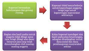 Kunci Jawaban Tantri Basa Kelas 2 Sd Halaman 59 Kumpulan Soal