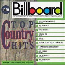 billboard top country hits wikipedia