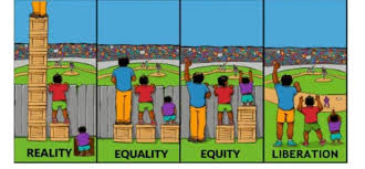 May 25, 2019 · we wanted to tell you the story of why we decided to create yet another equality v. Jill Andrew Equality Vs Equity Vs Liberation Hey Facebook