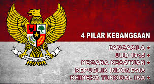 Check spelling or type a new query. 4 Pilar Kebangsaan Indonesia Pengertian Isi Sejarah Dan Pencetusnya