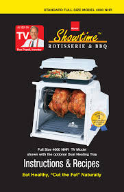 1 day ago · ron popeil, an infomercial icon known for promoting products like the showtime rotisserie, has died at the age of 86. Ronco St4023ssgen User Guide Manualzz