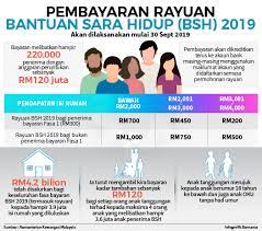 Seperti yang telah diterangkan tadi kami akan kemaskini maklumat di page ini dengan info terbaru. Wan Adam Wanadam7 Twitter