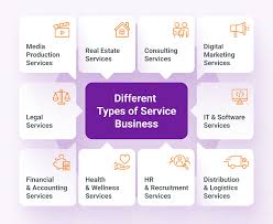 Top 10 Service Business Examples in the Philippines - Digido