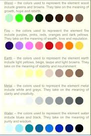 Colours have the ability to either depress or room that gets direct sunlight: Which Colous To Paint Walls In North West Facing Planning On Painting A Room In Your Home Don T Forget Color Experts Share The Secrets To Choosing The Best White
