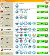 Recipes Stories By Melsoft Games Recipes My Cafe Game Cafe Sweet Cafe Cafe Food
