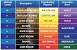 Shades Of Red Hair Dye Chart