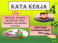 Upload, livestream, and create your own videos, all in hd. Tahun 2 Kata Kerja 1 Cikgu Chia Education Quiz Quizizz