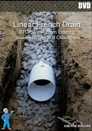 Turn Wet Ground Into Dry Ground Or Stop Water Seeping Into Your Crawlspace Or Basement With A Very Simple Hidden T French Drain Yard Drainage Backyard Drainage