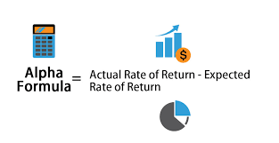 Simply enter the loan amount, term and interest rate in the fields below and click calculate to calculate your monthly mortgage, auto or any other fixed loan types payment with bankrate's free loan calculator. Alpha Formula Calculator Examples With Excel Template