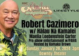 Na Hula-Hui: As I reflect