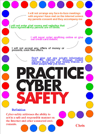 See more ideas about cyber safety, internet safety, online safety. Chris Cyber Safety Poster Information Technology At Strathalbyn Christian College