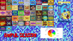 Encyclopedia SpongeBobia - Fandom