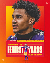 The Kansas City Chiefs