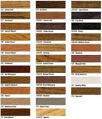 Stain Colors For Pine Floors Bedroom And Living Room Image