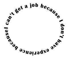 Inspired By A Fellow Redditor Negabyte My Job Hunt So Far Hard Truth Job Hunting Relatable Post