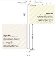 By using the information we have on building retaining walls you will get everything you need to plan, design and build the site prep and pre planning. How To Design A Cantilever Soldier Pile Embedded Retaining Wall Soilstructure Software