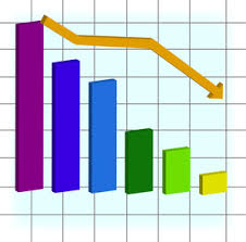 decline clipart image a colorful bar graph and arrow