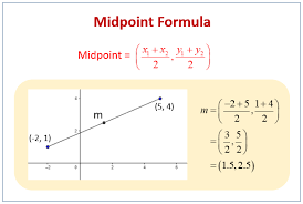 Midpoint Formula Solutions Examples Worksheets Videos