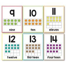 Free Number Posters 1 20 Printable Flash Cards Number Poster Number Posters Free