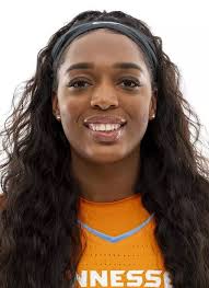 2020-21 Women's Basketball Roster