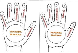 Penanda wacana untuk ayat terakhir pendahuluan karangan · oleh itu, kebaikan dan keburukan yang mewarnai fokus perbincangan akan dihuraikan dengan terperinci demi kebaikan bersama. Penanda Wacana Untuk Tulis Motivasi Media Sosial Facebook