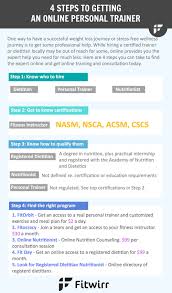 How To Hire An Online Personal Trainer Online Personal Trainer Personal Trainer App Personal Trainer