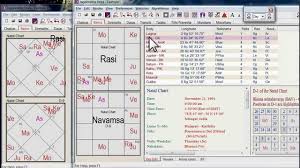 Padas In Vedic Astrology Using Jagannatha Hora Software