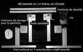 bricolage fabriquer un lit escamotable conseils des bricoleurs du forum lit escamotable mecanisme lit escamotable lit