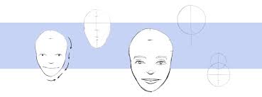 See how to draw a female face for beginners: How To Draw A Female Face Step By Step Wacom