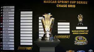 The 2021 nascar schedule realignment: 2016 Chase For The Nascar Sprint Cup Tv Schedule