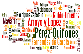 The name likely began as a nickname. Hispanic Surnames Why Two Last Names Last Names For Characters Spanish Last Names Book Writing Tips