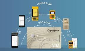 Aub gold mastercard and aub platinum. Pagseguro Wants To Jump On The Square Paypal Bandwagon Nyse Pags Seeking Alpha