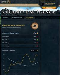 Grand Exchange Database The Runescape Wiki