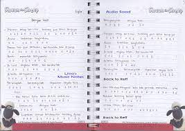 Catatan Not Lagu Lyla Dengan Hati Piano Pianika Pemula Aulia S World