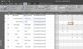 News and tips from the #microsoftproject team. Project Management Task In Ms Project 2016 Nenad Trajkovski