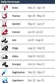 Zodiac Sign Dates