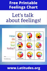 free feelings chart how do you feel today colorful