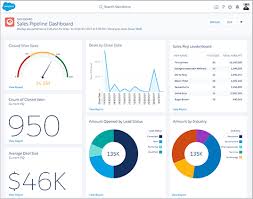 pega crm vs salesforce 2019 comparison