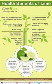 Health Benefits Of Lime Organic World Community Google Detoxwaterhealthbenefits Healthmagazine Health Benefits Of Lime Coconut Health Benefits Health